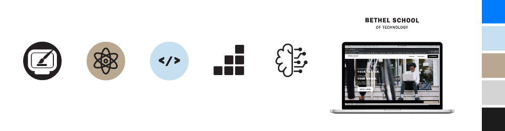 Bethel School of Technology Web Design 1