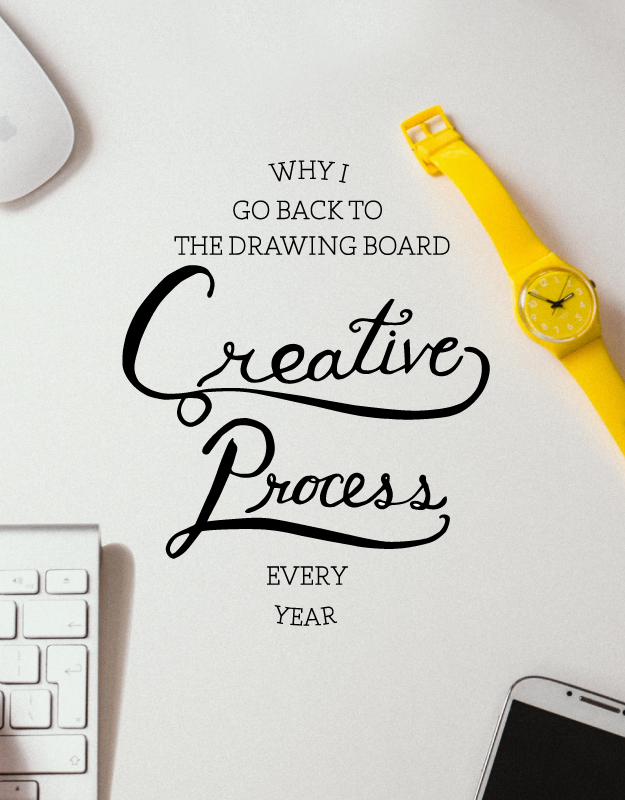 Why I go back to the drawing board every year in the creative process
